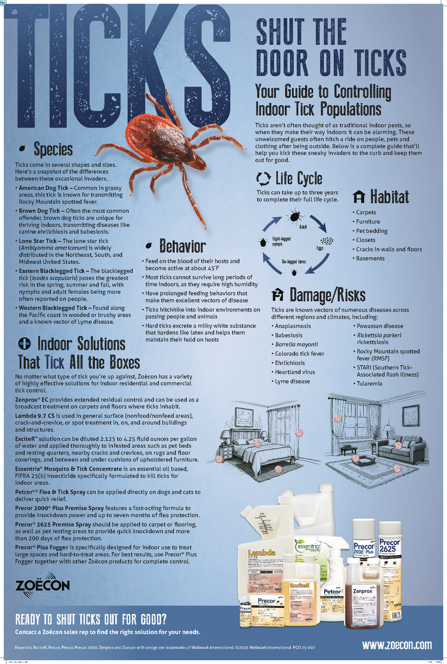 Indoor Tick Poster